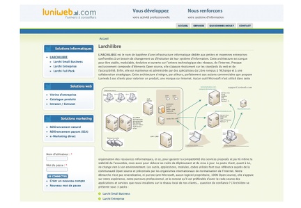 web Luniweb 2011